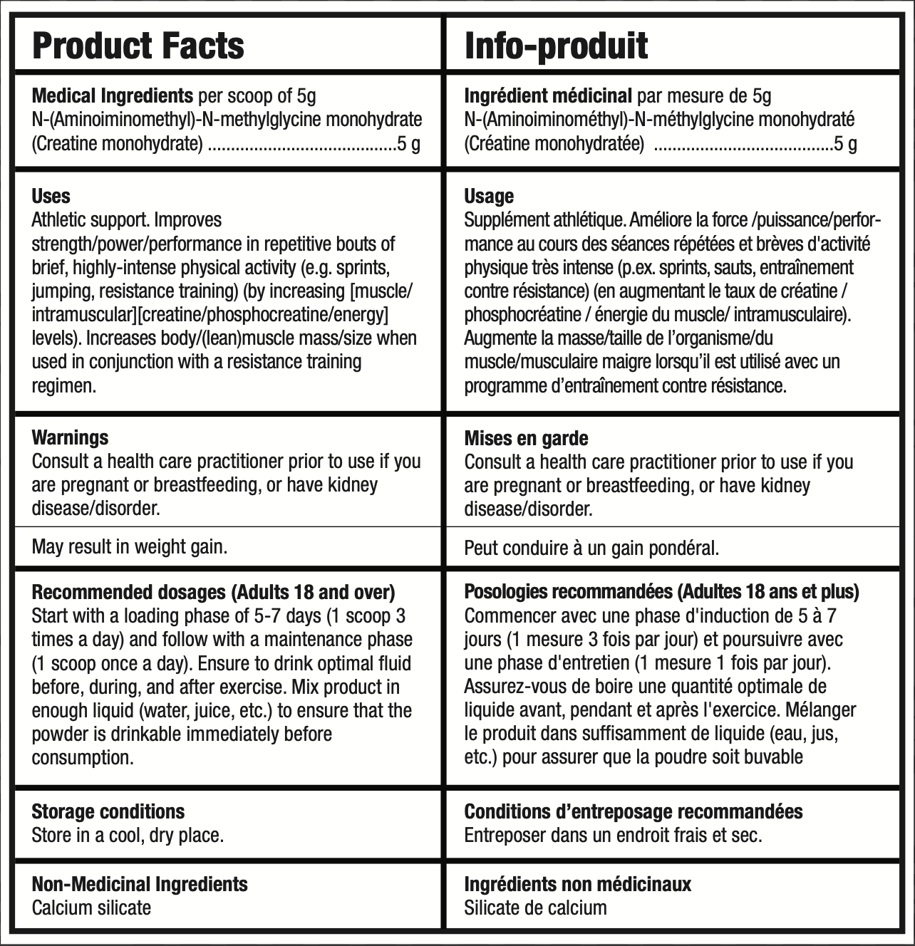 Creatine - Micronized Monohydrate -  440g | 88 Servings